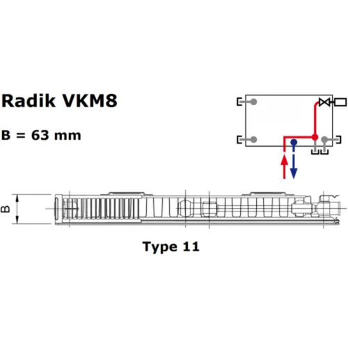 Korado Radik VKM8 paneelradiator type 11 H40 L050 342W